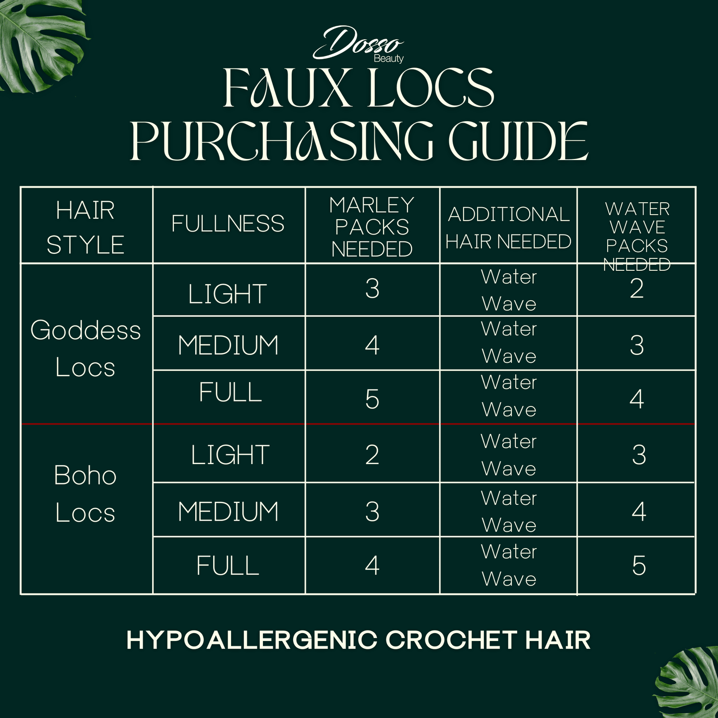 Dosso Water Wave Hair Extensions: 1