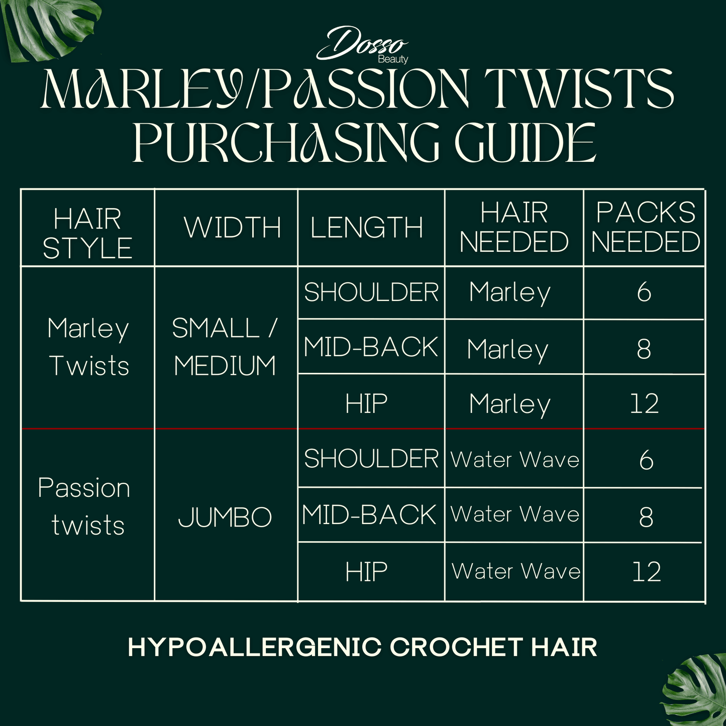 Dosso Water Wave Hair Extensions: 1